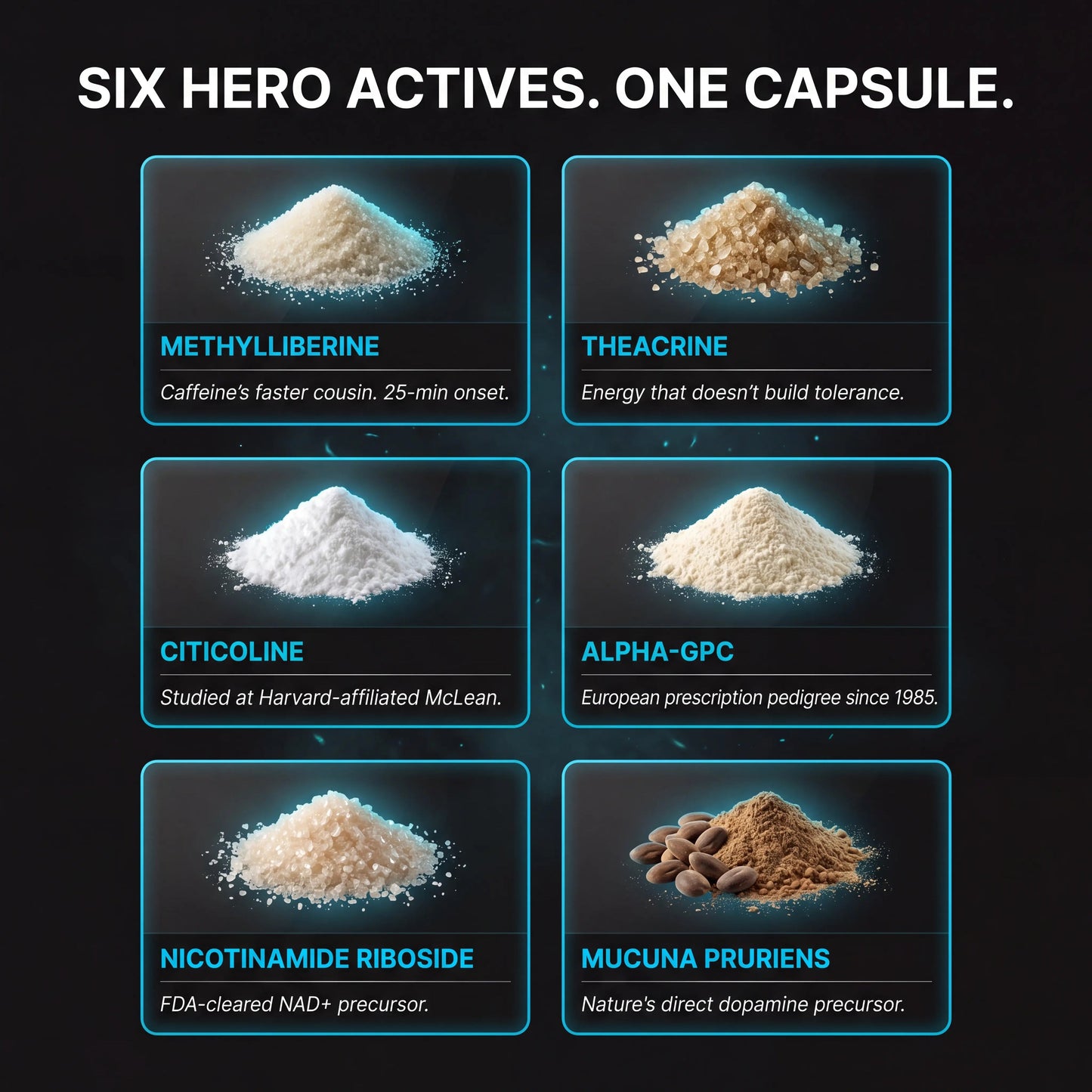 Ardon™ Cognitive Boost