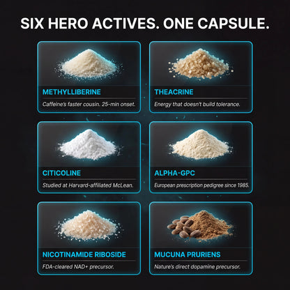 Ardon™ Cognitive Boost