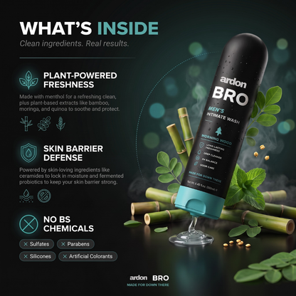 Ardon™ Intimate Wash