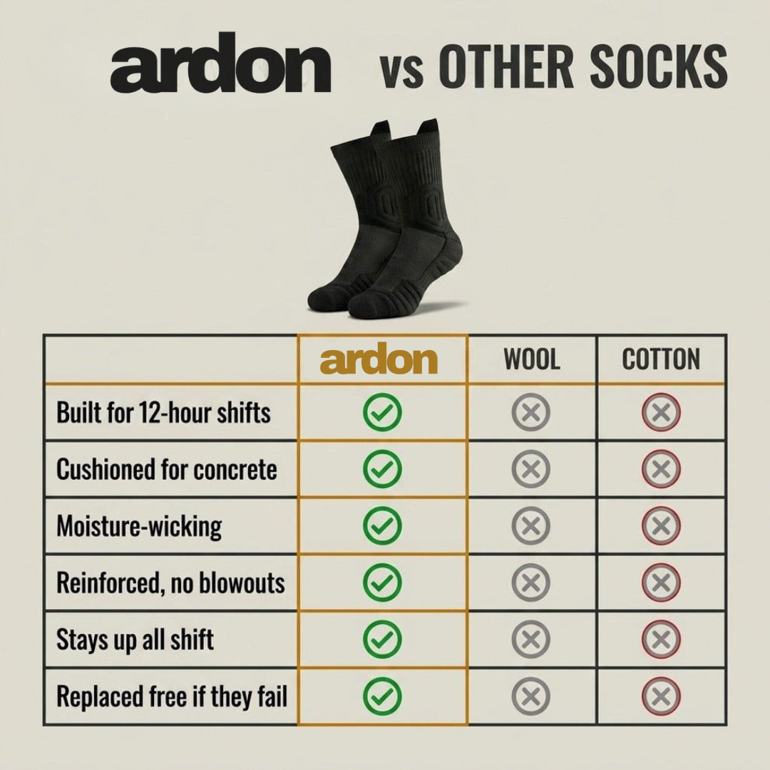 Ardon™ Work Socks