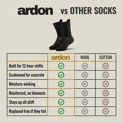Ardon™ Work Socks