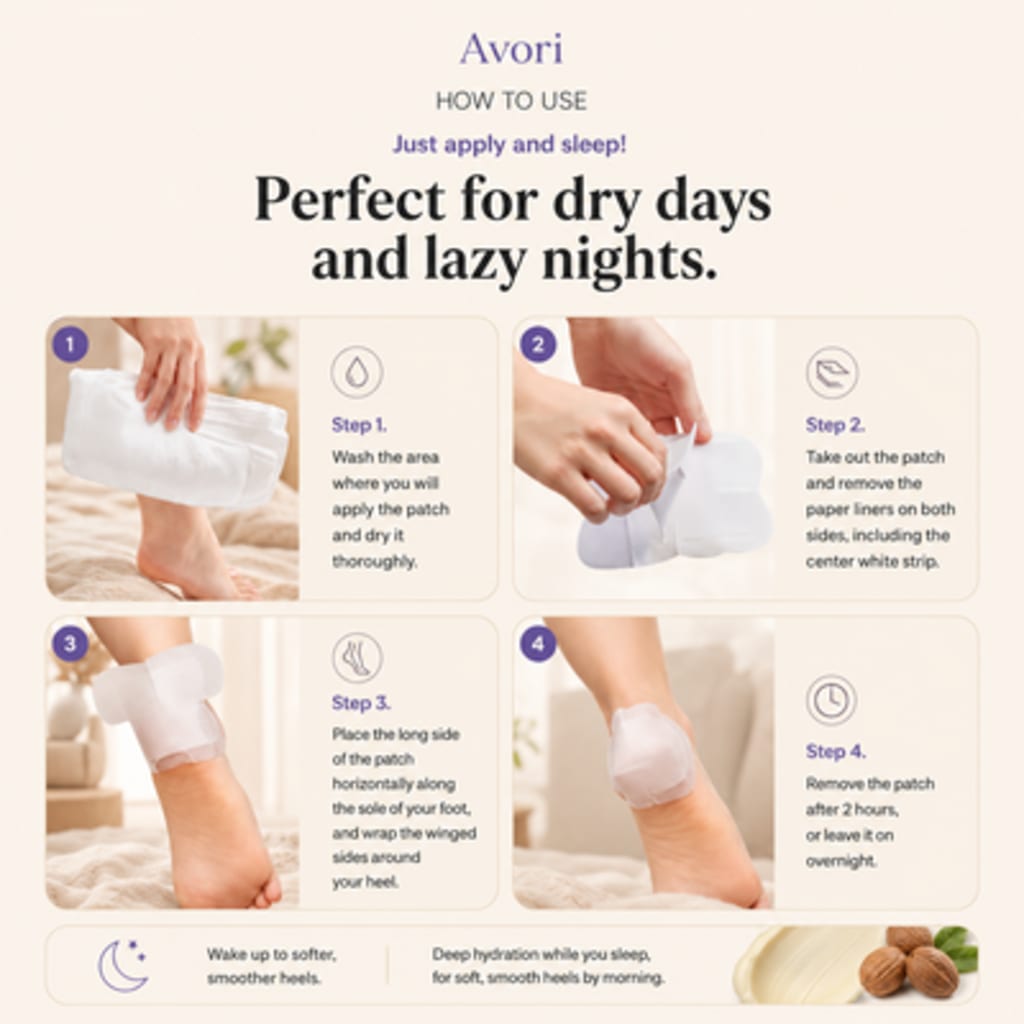 Arden™ Heel Patches (TEST)