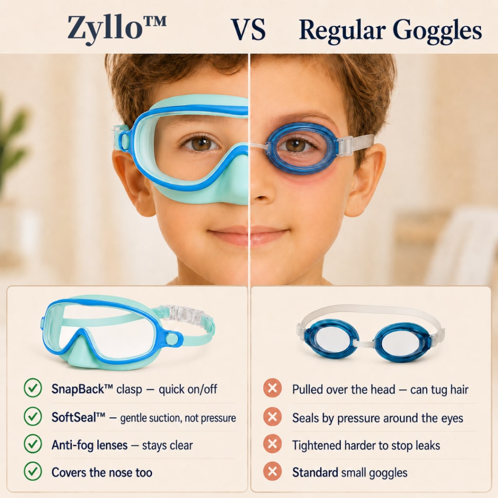 Ardon™ Sensory Goggles