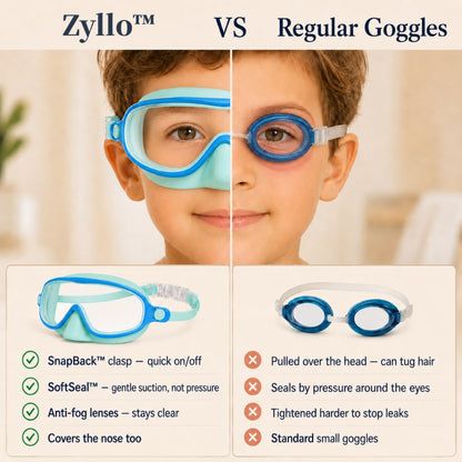 Ardon™ Sensory Goggles