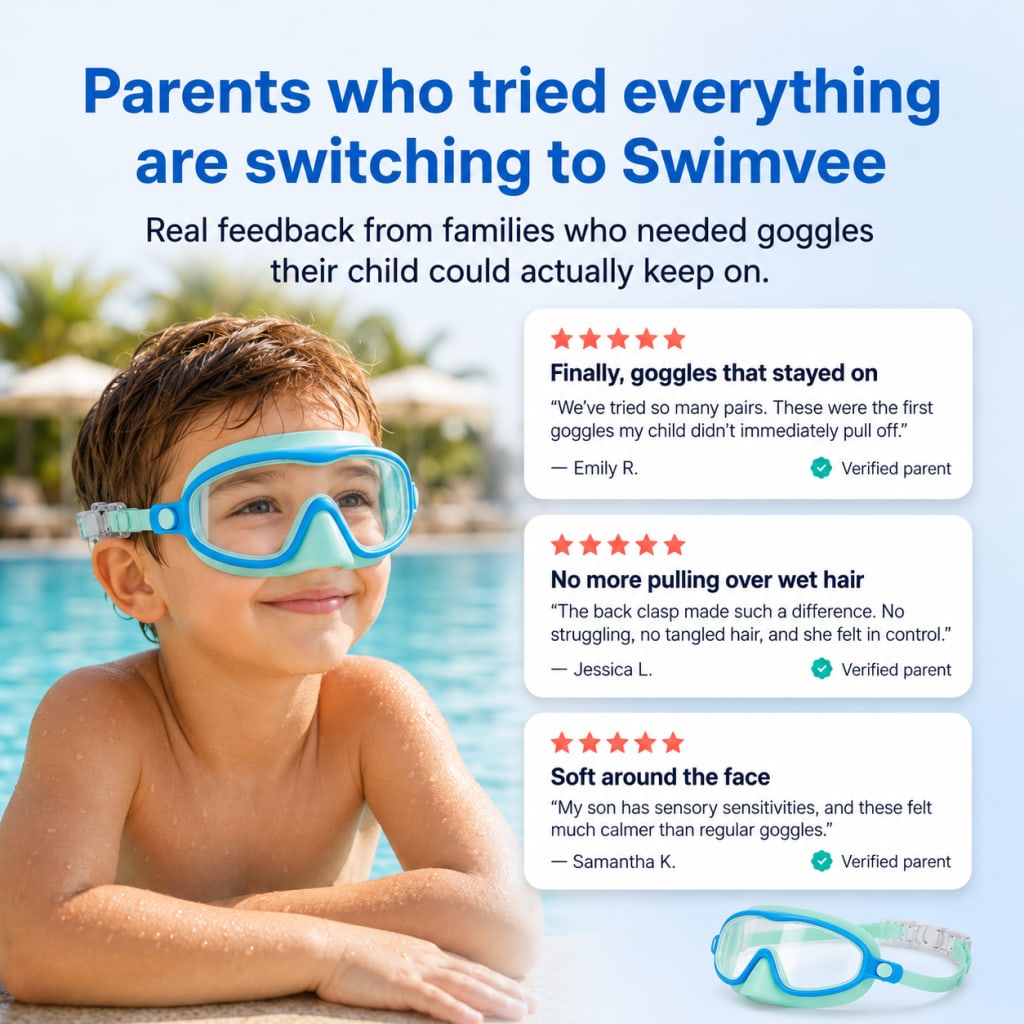 Ardon™ Sensory Goggles
