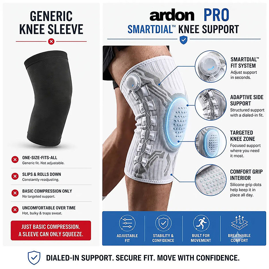 Ardon™ Adjustable Knee Support